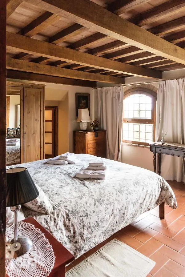 Villa San Marco Con Piscina Terricciola